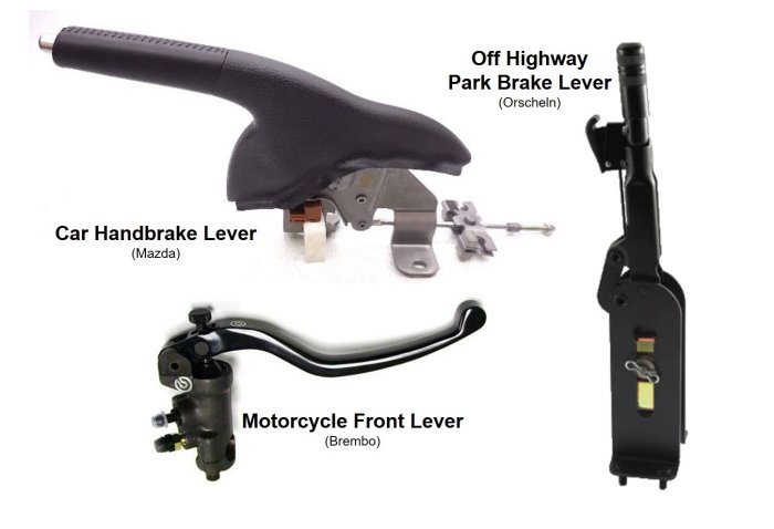Brake Levers