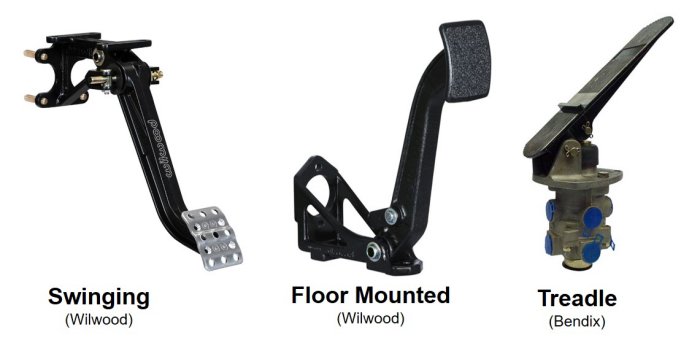 Brake Pedals