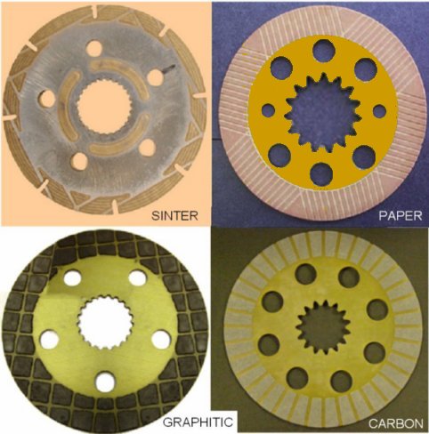 Friction Plates