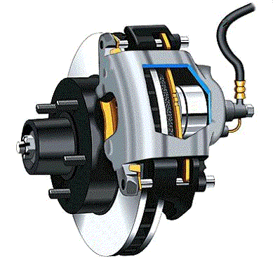 Hydraulic Disc Caliper