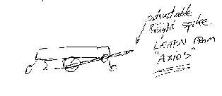 'Axios' which was built in my village, took part in RW series 3 and lost to 'Panic Attack' because its weapon couldn't get low enough. I don't want to repeat the same mistake.