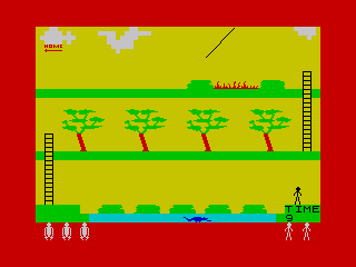 Jungle Trouble