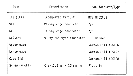 Service Manual - Parts List