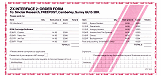 Order Form
