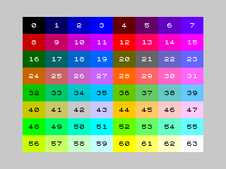 SPECTRA 64 colour palette