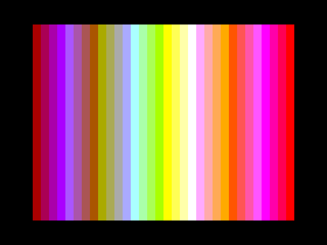 Test Utility Extra colours Range