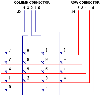 Keypad Matrix Wiring Diagram
