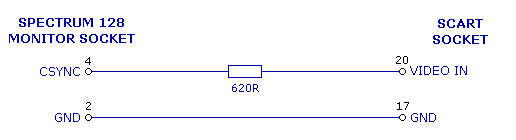 SCART Cable Sync Circuitry