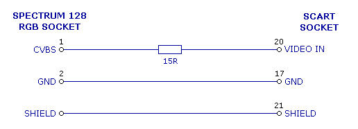 SCART Cable Composite Video Circuitry