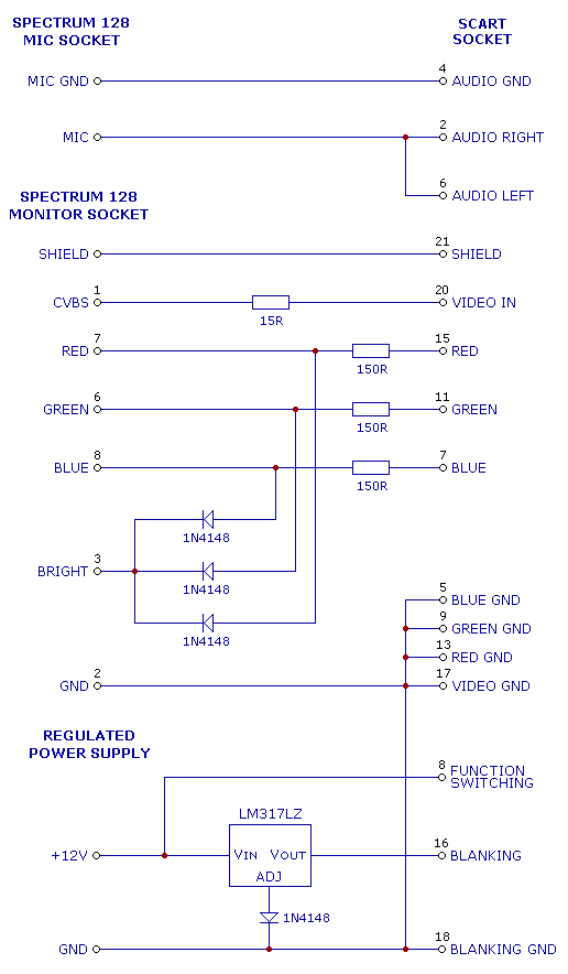 Complete SCART Cable Circuit