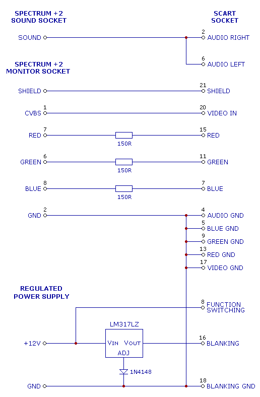 Spectrum +2 SCART Cable Wiring