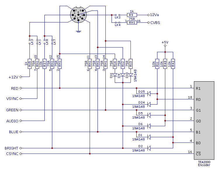 Spectrum +2 Video Circuitry