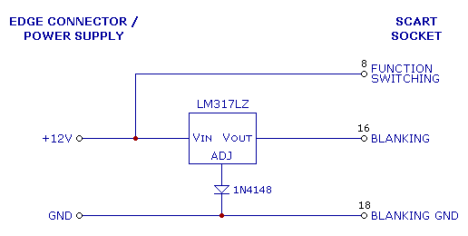 SCART Cable Function Switching / Blanking Circuitry using Voltage Regulator