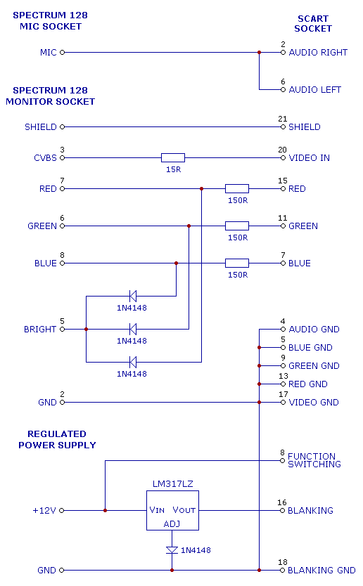 Complete Spanish Spectrum 128 SCART Cable Circuit
