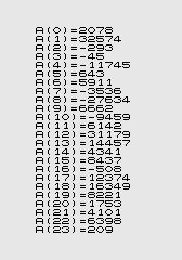 Program Bytes of the ZX80 Volume Tester Utility