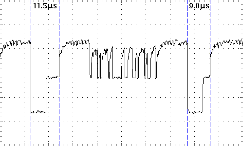 ZX80 Video Waveform Back Porch Width