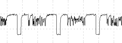ZX80 Video Waveform Without Back Porch Circuit