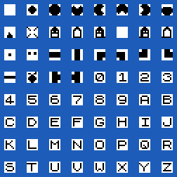 Kayde Graphics ROM character set 6