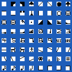 dk'tronics Graphics ROM character set 2