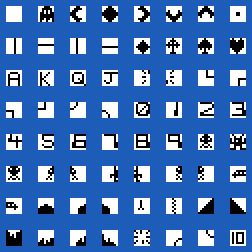 dk'tronics Graphics ROM character set 3