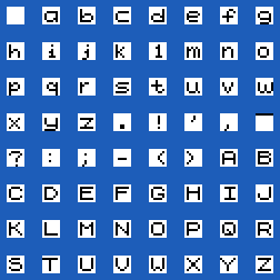 dk'tronics Graphics ROM character set 4