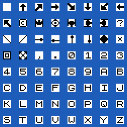 dk'tronics Graphics ROM character set 5