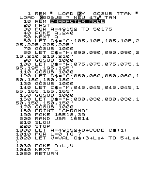 Chroma Character Code colour mode example program