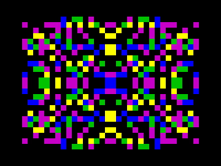 KScope