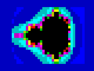 Mandelbrot Set Generator